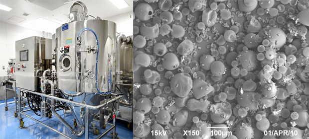 Manufacturing Technology of Solid Dispersion Using Spray Dry Technology