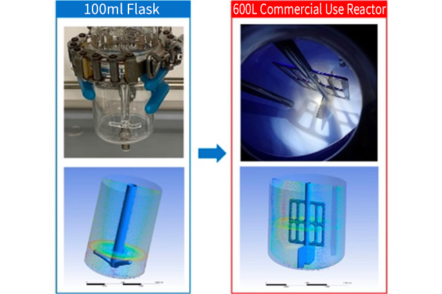 Flow pattern Analysis in Mixing Vessel (CFD)