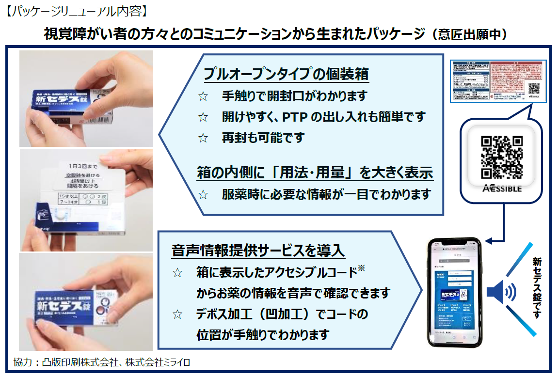 視覚障がい者の方々とのコミュニケーションから生まれたパッケージ